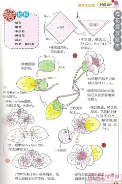 梦琪手作采集到发饰