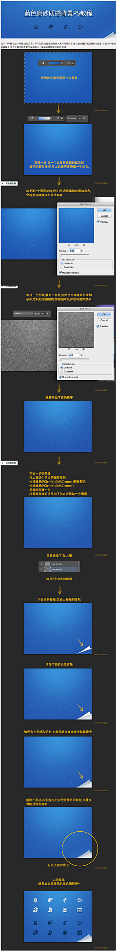 立方视觉采集到Cube-设计教程