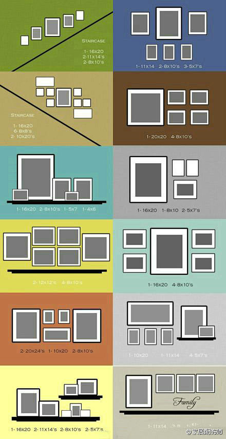 照片墙的设计和摆放，收了留着以后用！~（...