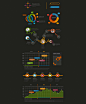 Dribbble - 5.-Advanced-Gaphs.jpg by PixelKit