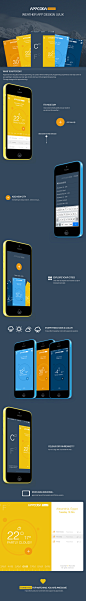 Appcoda Weather iOS app : Weather app UI/UX Design for Appcoda blog.AppCoda is a blog about iOS programming. It’s a place where SharingiOS programming experience and help some of you wanting to develop your own appto kick start your iOS programming journe