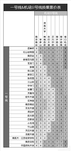 衰神骚骚骚采集到123