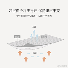 小紫z采集到渗透净化