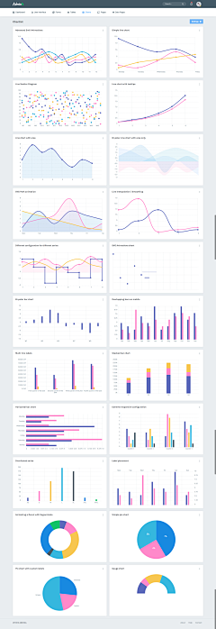 zWf4O_音樂貓的浪漫逃亡采集到dashboard