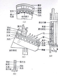 华道采集到导视设计