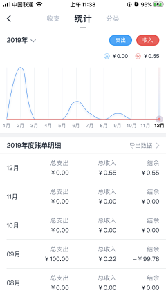 flowermicky采集到页面