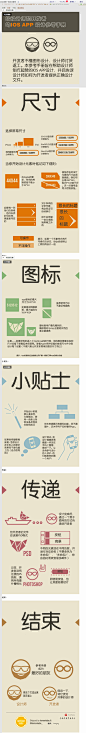 (2)iPhone APP UI 设计的相关基本尺寸和小贴士_Ash_Shi_新浪博客