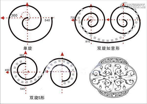 窥探汉代宫廷的衣服花纹蕴含的神秘色彩 -...