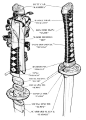The handle components of a katana.