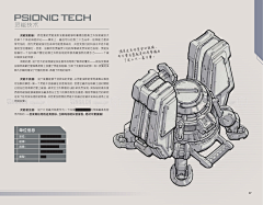 Leonbiubiu采集到机械手稿