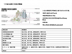 JINGLINX采集到概念方案