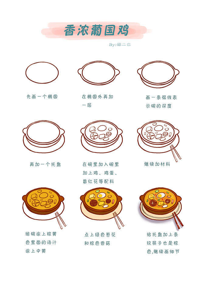 Q版简笔步骤图 手账素材