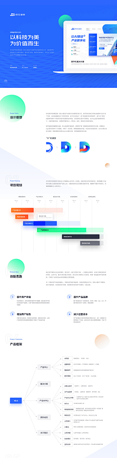 薇恩采集到1-科技类网页