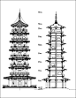 Chinese Architecture – CAD Design | Free CAD Blocks,Drawings,Details