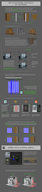Normal Edge Decal Tutorial - Game Environment, Leonardo Iezzi : Hi everybody.
Today I wanted to share this tutorial regarding the Normal Edge decals, also known as Corner dents. I hope it will improve the quality of your environments.
Here is the LINK TO 