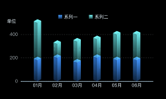 点赞狂魔蜜糖君采集到深色科技感