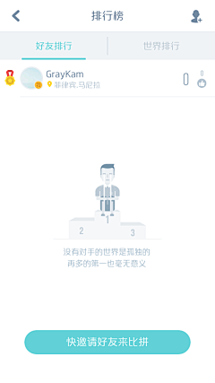 xiaoyangerba采集到app 缺省页