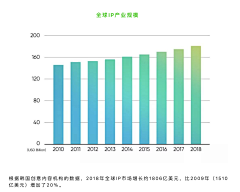 包子YJ采集到设计理论