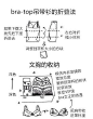 分享几种折衣服，整理衣柜、壁橱、橱柜的收纳方法给大家！