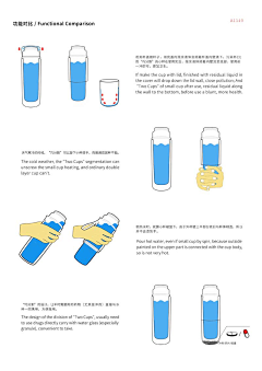 Qiqi嘉欣采集到产品