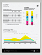 MagnaGlobal Infographic Excel Template : MAGNA GLOBAL, the strategic global media unit of IPG Mediabrands asked oberhaeuser.info to design an infographic styleguide for their freuquently puplished media reports. The real challenge was that Magna want to r