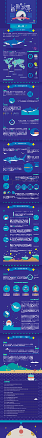 【信息图示】一张图读懂鲨鱼的世界 | 科学人 | 果壳网 科技有意思