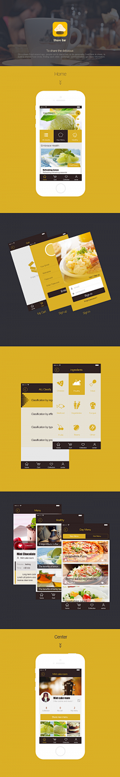分享美食的app界面设计 时尚黄色元素美...