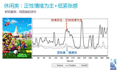 尼古拉斯-兔斯基采集到理论