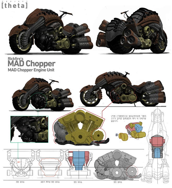 Conceptual Chopper b...