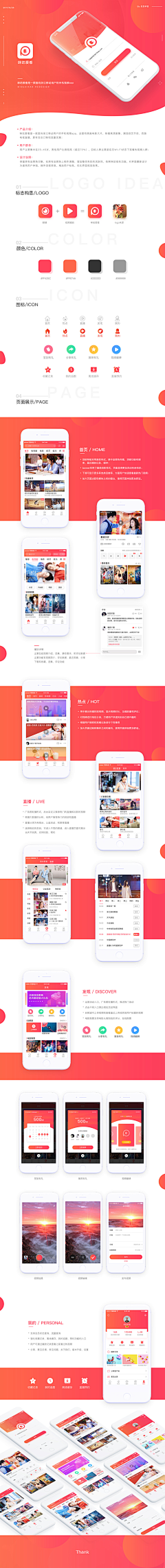 胖了个球~采集到APP