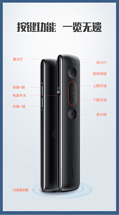 CHTy8jqy采集到产品造型