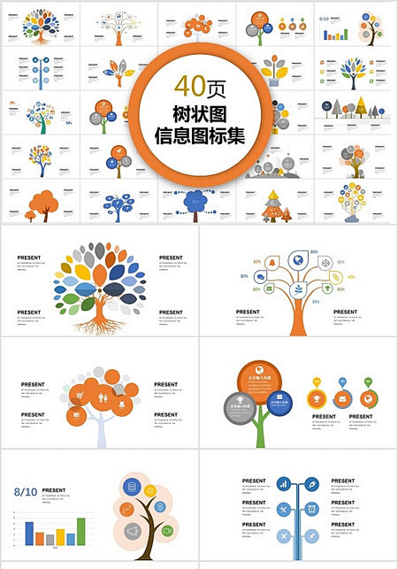 彩色树状图可视化图表集PPT模板树状图p...