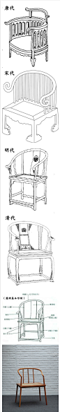 圈椅，一来说法是自交椅而来，二来则是源起方凳。万变不离其宗，无论孰真孰错，纵观其历代演变史，皆是一派体态丰满状。璞素天地圈椅延续圆包圆造法，光素可人，丰骨犹存，将背板梳为S型，符合人体工学的同时，更以简练而现代的线条，为圈椅注入新机。