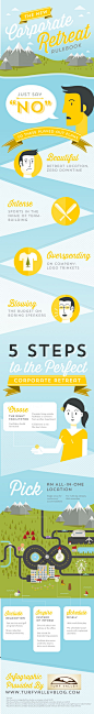 The New Corporate Retreat Rulebook Infographic