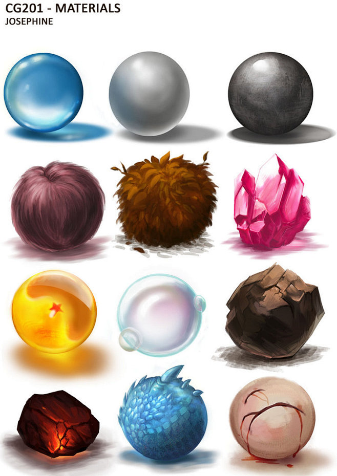 Material Studies by ...