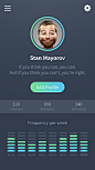 iOS7 Profile by UIUE - 