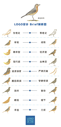 小炫影采集到教程