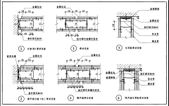 Yxiaorun采集到装饰工艺