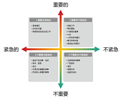 语水仙采集到百科