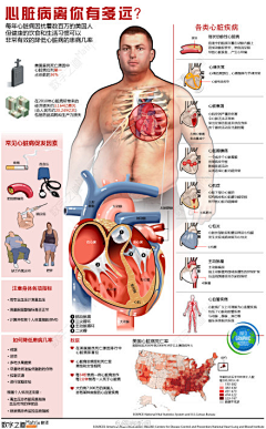 lixdoo采集到生活