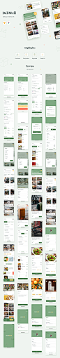 #APP模板#
美食订餐外卖购物车订单追踪支付等 app ui源文件sketch模板