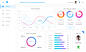 City Electricity Management Dashboard