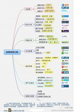 俾d设计淋法叻采集到资料