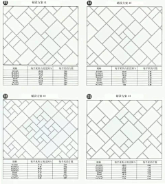 春来依旧在采集到景观材料