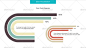 The Data Deck - A Powerpoint Infographics Template