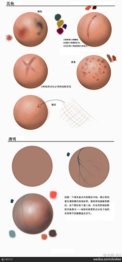 咯咯啊秋采集到五官，肢体参考