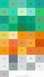 #LOGO设计# 推荐！超全的扁平化设计配色组合
做扁平化UI，图标，插画的配色参考！ ​