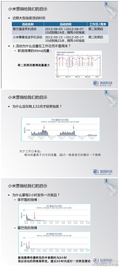 李悠游采集到互联网