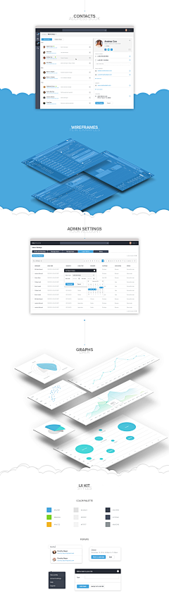 lwjlee采集到Web.Dashboard