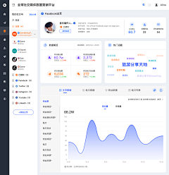 Smile_xx采集到UI.后台页面